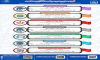 رویدادهای علمی و کارگاه های آموزشی کمیته تحقیقات و فناوری دانشجویی دانشکده بهداشت و ایمنی در پاییز و زمستان 1403