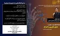 فراخوان کارگاه انتقال تجربه : دنیای فناوری و اختراع