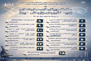 فراخوان ثبت نام سلسله وبینارهای مهارت های کاربردی پژوهش