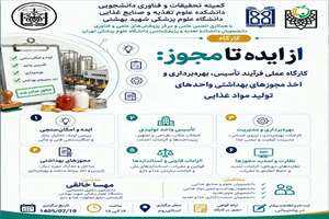 فراخوان برگزاری کارگاه از ایده تا مجوز، کارگاه عملی فرآیند تاسیس، بهره‌برداری و اخذ مجوزهای بهداشتی واحدهای تولید مواد غذایی